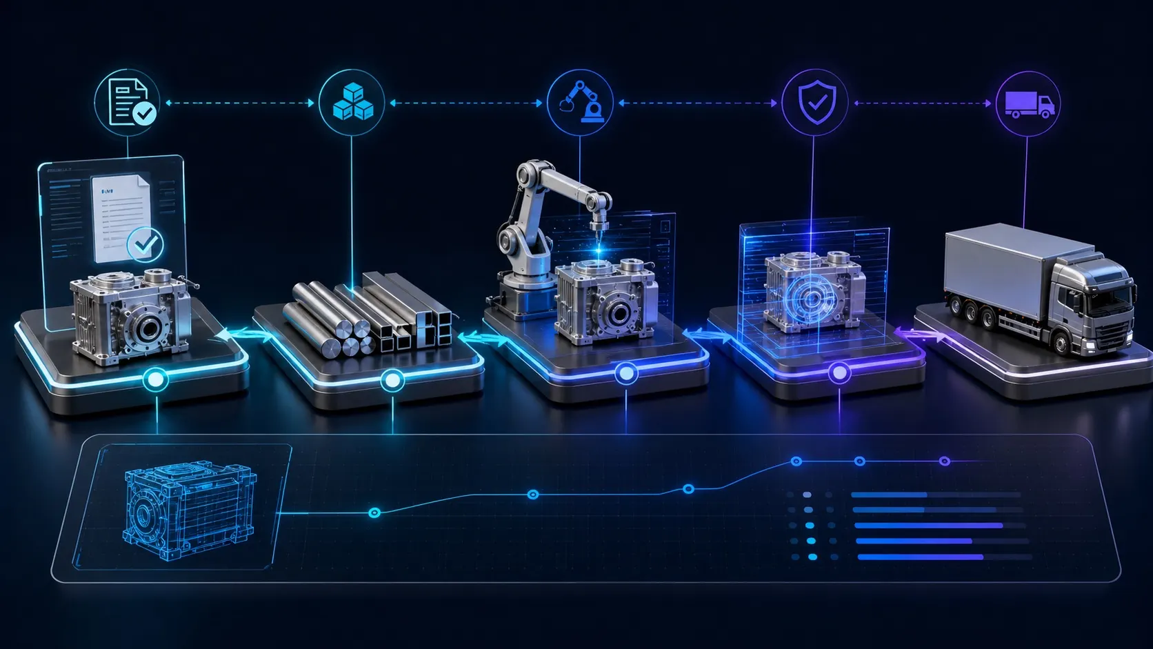 Trazabilidad digital de una orden desde aprobación hasta entrega